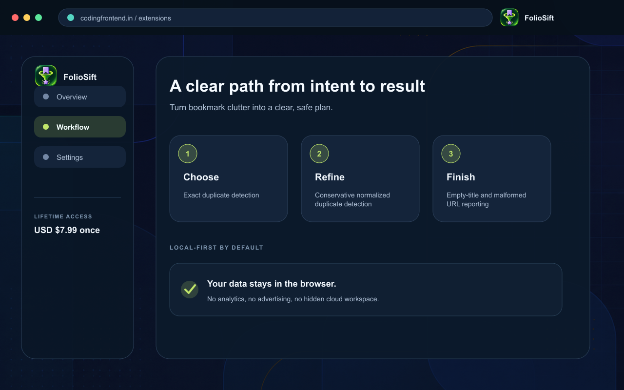 FolioSift — Bookmark Cleaner screenshot 2